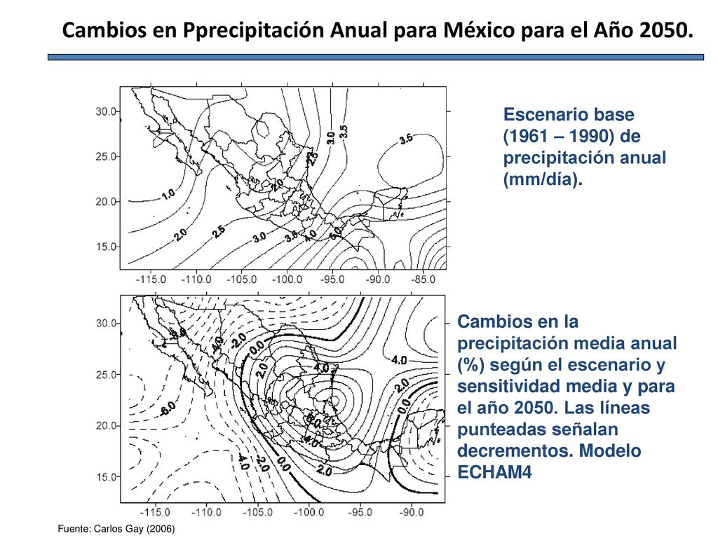 Cambios en Pprecipitación Anual para México para el Año 2050.