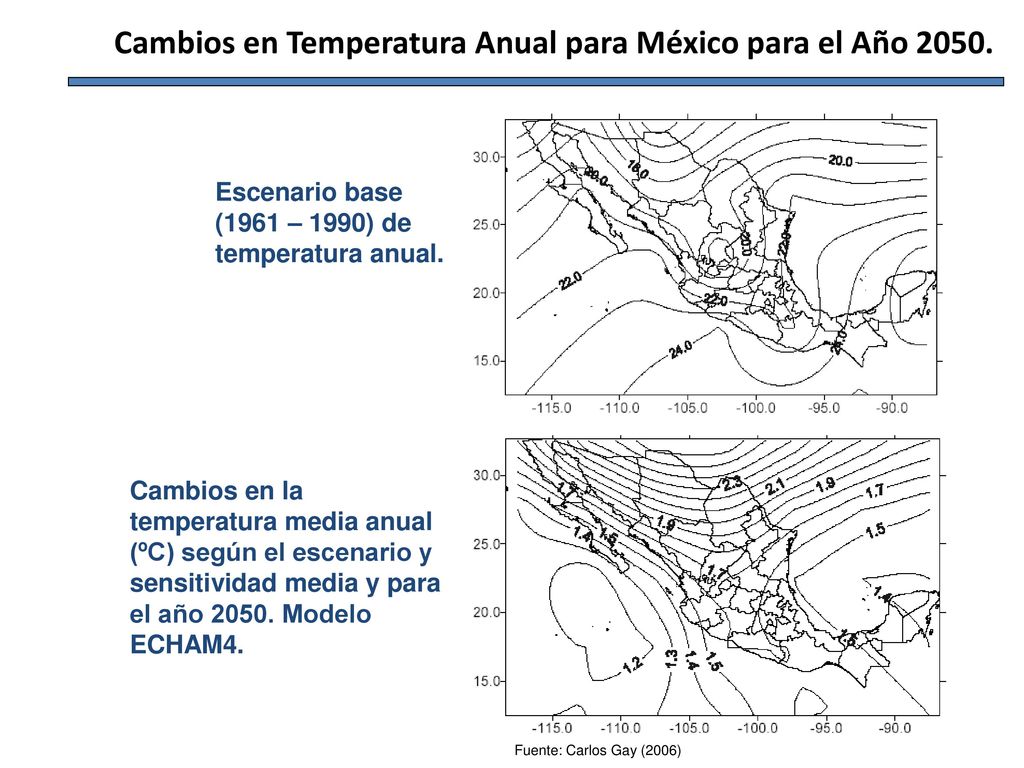 Cambios en Temperatura Anual para México para el Año 2050.