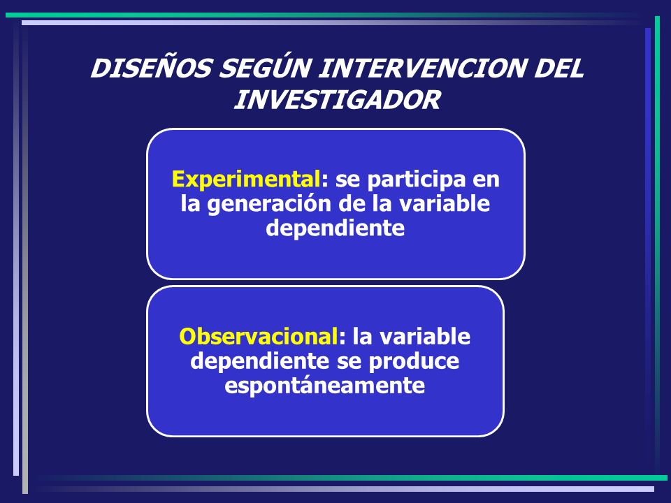 DISEÑOS SEGÚN INTERVENCION DEL INVESTIGADOR