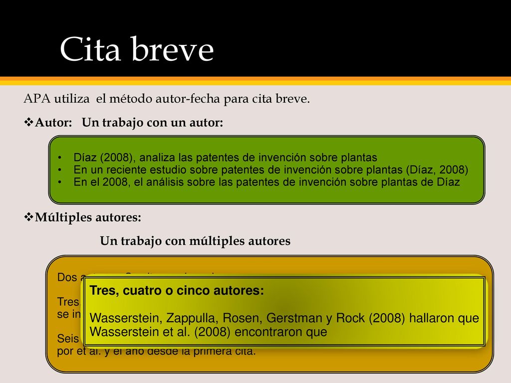 Cita breve APA utiliza el método autor-fecha para cita breve.