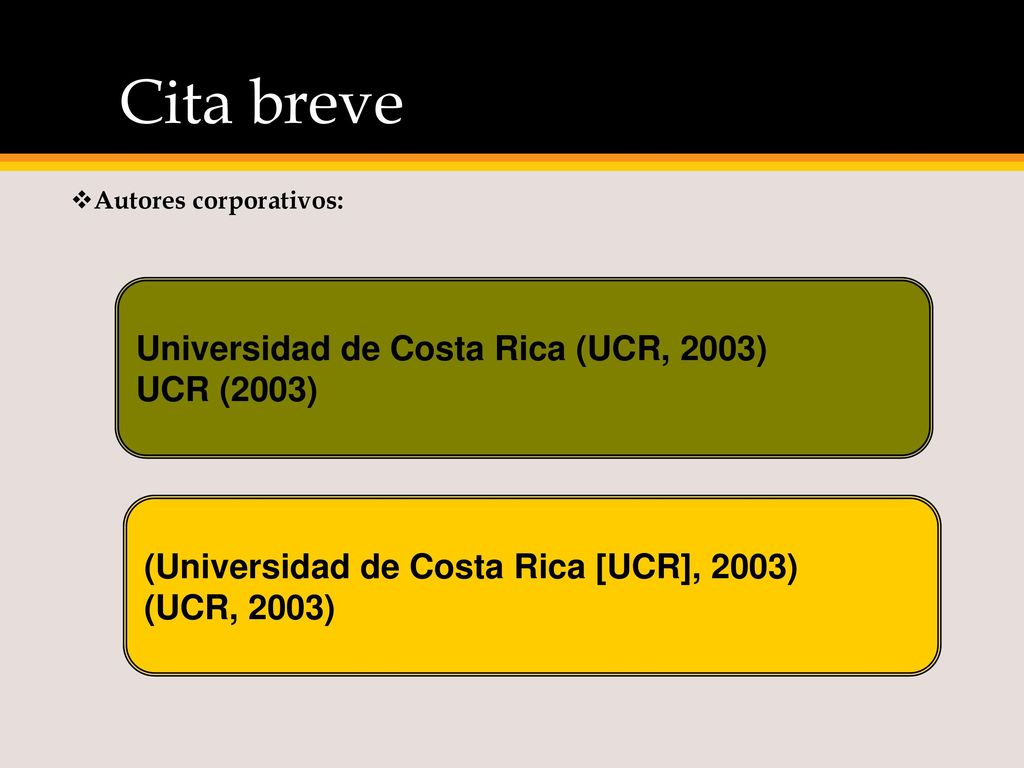 Cita breve Universidad de Costa Rica (UCR, 2003) UCR (2003)