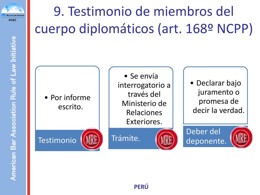 9. Testimonio de miembros del cuerpo diplomáticos (art. 168º NCPP)