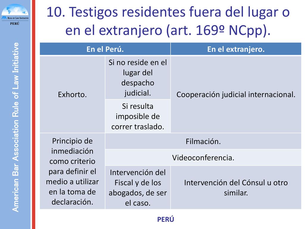 Curso ABA ROLI 10. Testigos residentes fuera del lugar o en el extranjero (art. 169º NCpp)