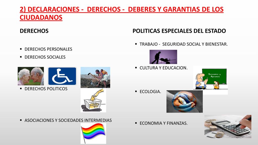 2) DECLARACIONES - DERECHOS - DEBERES Y GARANTIAS DE LOS CIUDADANOS