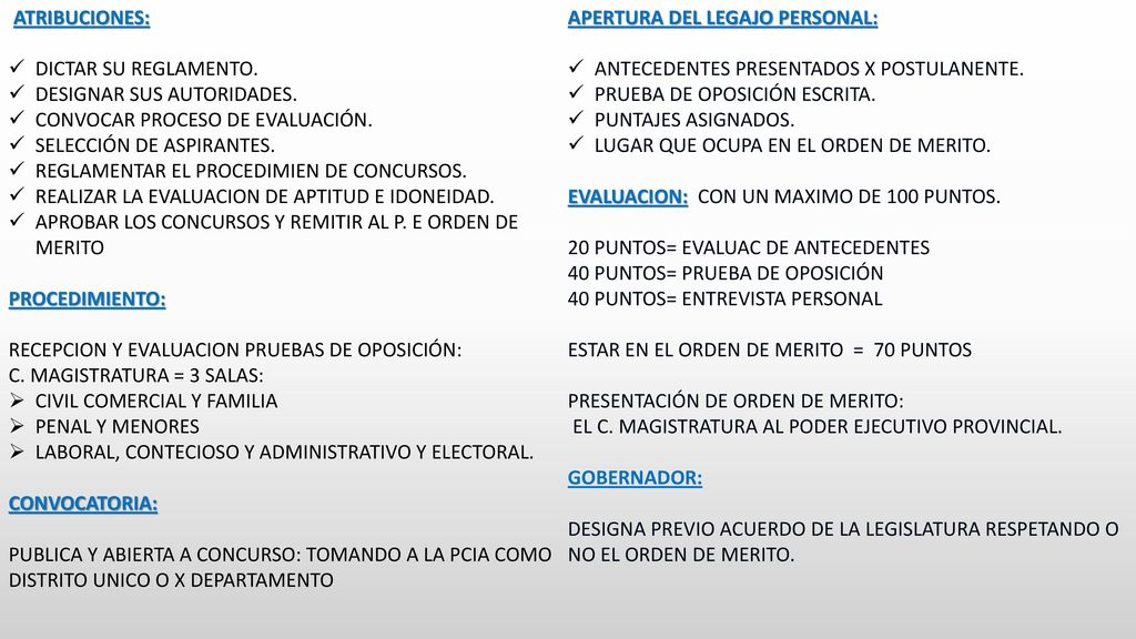 ATRIBUCIONES: DICTAR SU REGLAMENTO. DESIGNAR SUS AUTORIDADES. CONVOCAR PROCESO DE EVALUACIÓN. SELECCIÓN DE ASPIRANTES.
