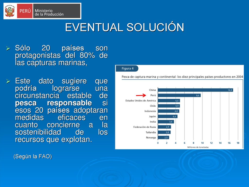 EVENTUAL SOLUCIÓN Sólo 20 países son protagonistas del 80% de las capturas marinas,