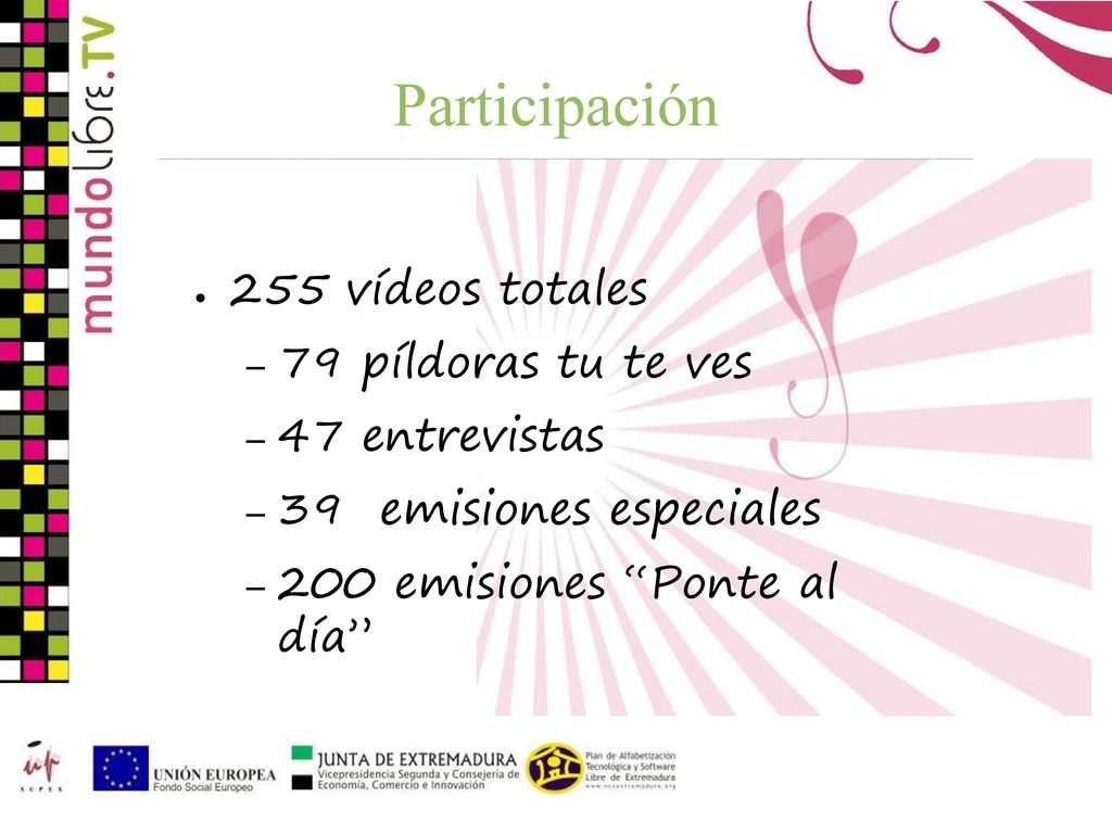 Participación 255 vídeos totales 79 píldoras tu te ves 47 entrevistas