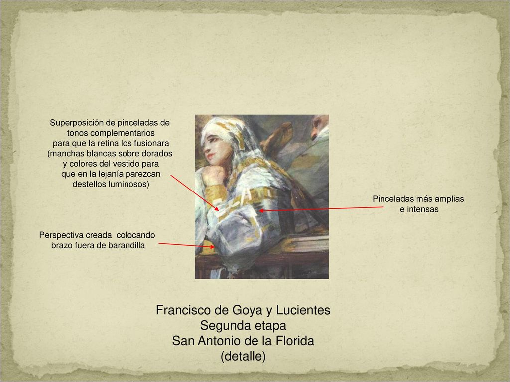 Francisco de Goya y Lucientes Segunda etapa San Antonio de la Florida