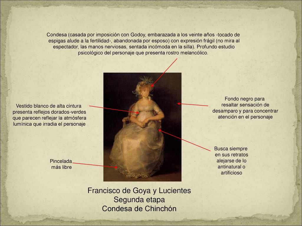 Francisco de Goya y Lucientes Segunda etapa Condesa de Chinchón