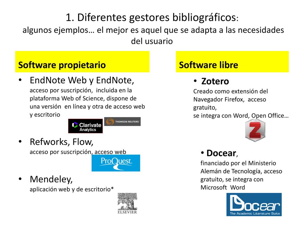 1. Diferentes gestores bibliográficos: algunos ejemplos… el mejor es aquel que se adapta a las necesidades del usuario