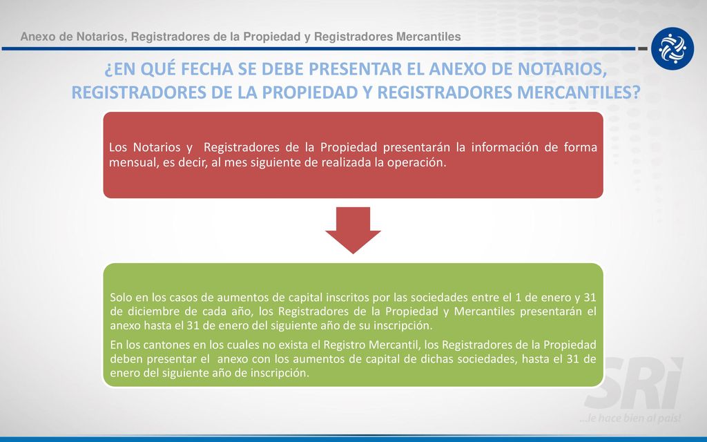 Anexo de Notarios, Registradores de la Propiedad y Registradores Mercantiles