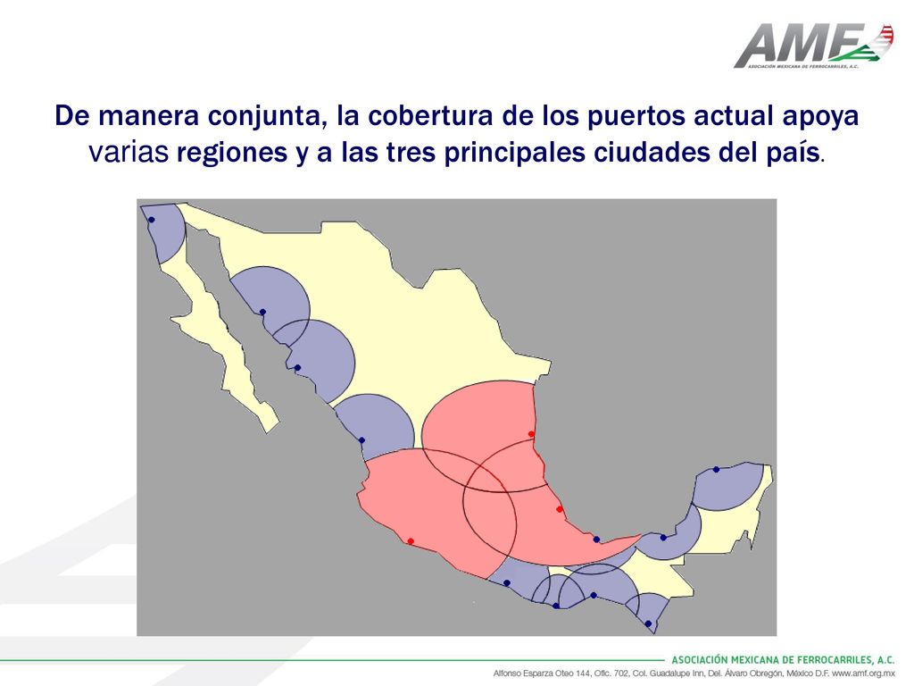 De manera conjunta, la cobertura de los puertos actual apoya varias regiones y a las tres principales ciudades del país.