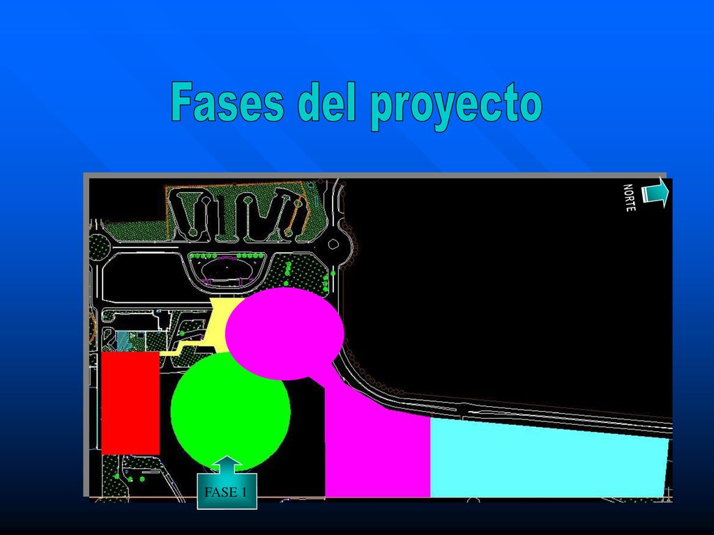 Fases del proyecto NORTE FASE 1