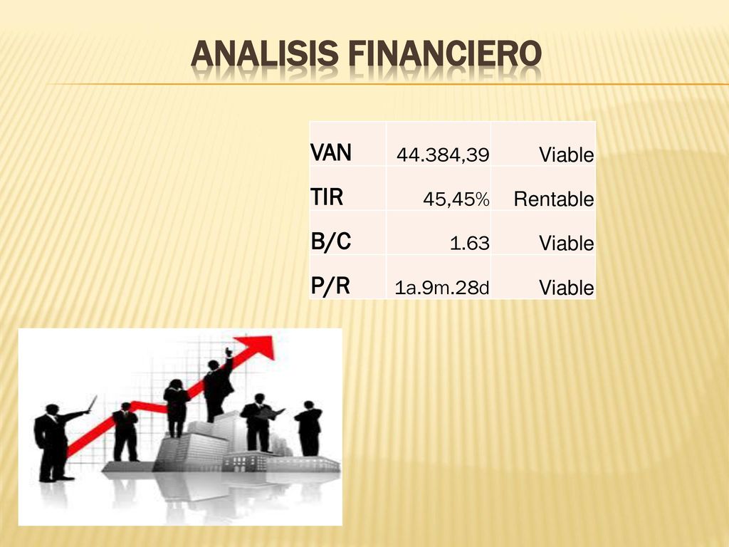 ANALISIS FINANCIERO VAN TIR B/C P/R ,39 Viable 45,45% Rentable