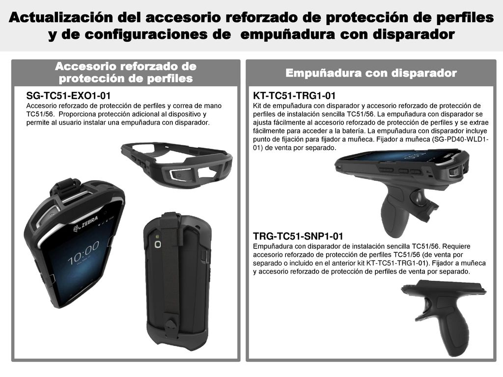 Actualización del accesorio reforzado de protección de perfiles y de configuraciones de empuñadura con disparador
