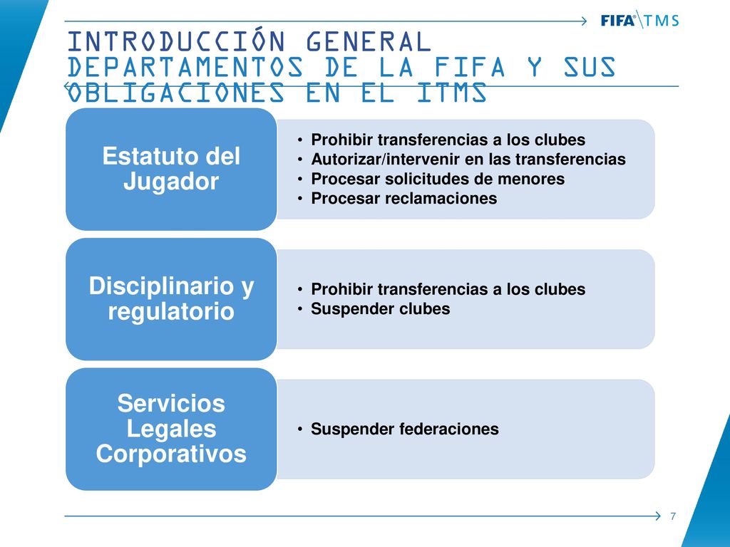 Disciplinario y regulatorio Servicios Legales Corporativos