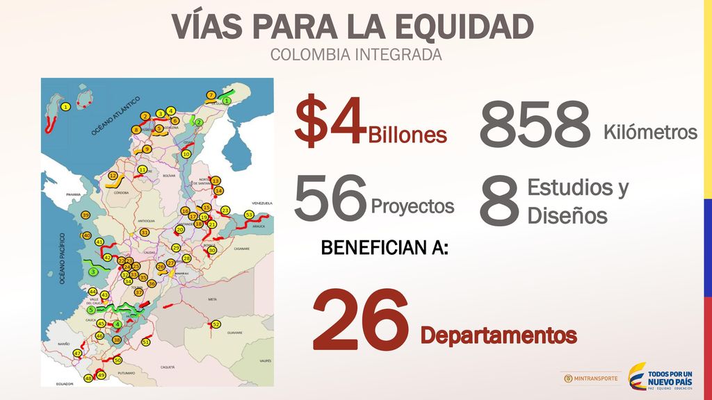$4 56 VÍAS PARA LA EQUIDAD Billones Estudios y Diseños