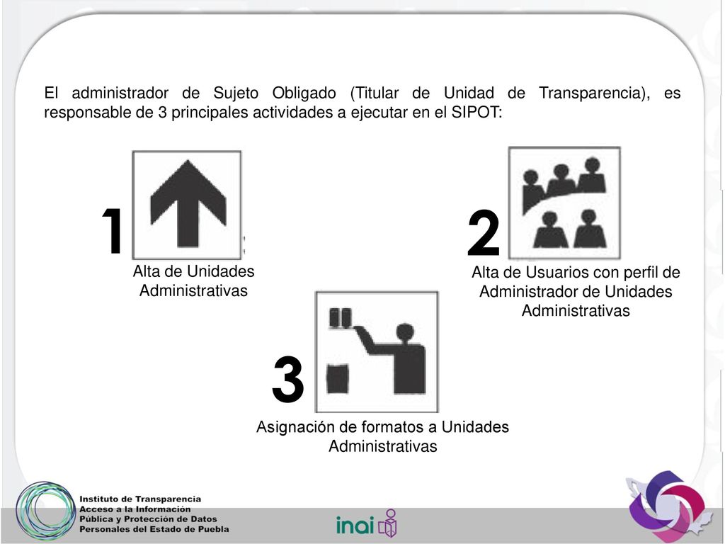 El administrador de Sujeto Obligado (Titular de Unidad de Transparencia), es responsable de 3 principales actividades a ejecutar en el SIPOT: