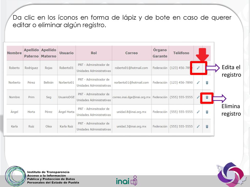 Da clic en los íconos en forma de lápiz y de bote en caso de querer editar o eliminar algún registro.