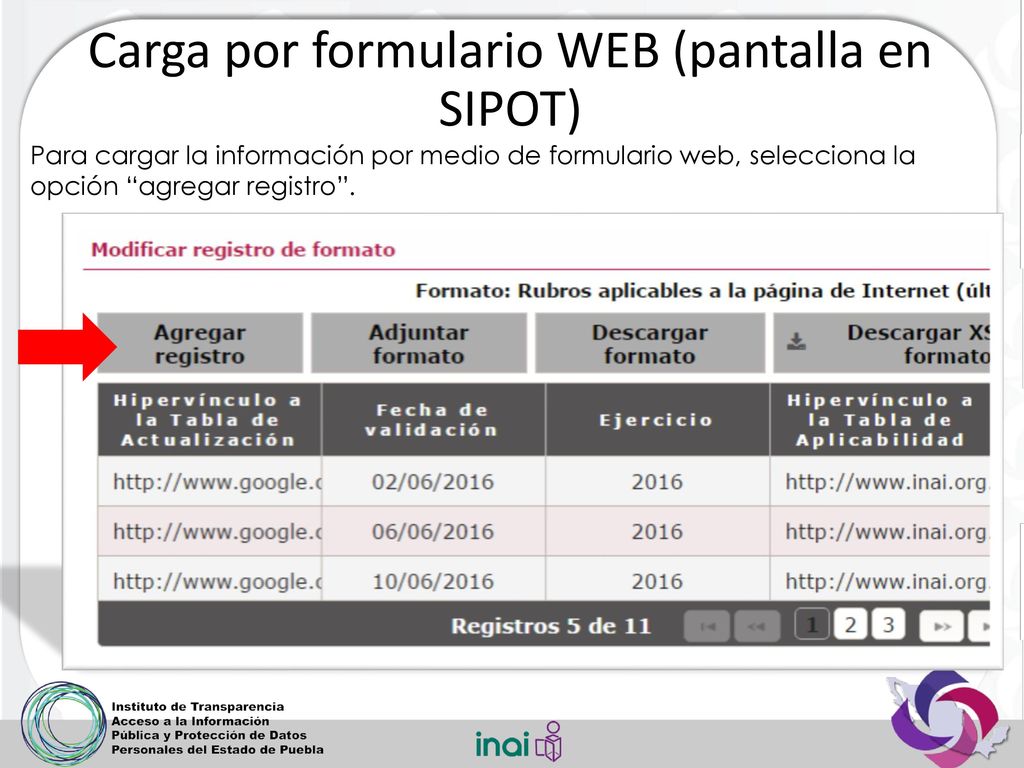 Carga por formulario WEB (pantalla en SIPOT)