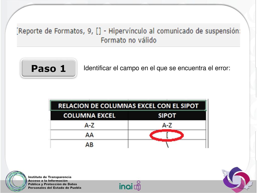 Paso 1 Identificar el campo en el que se encuentra el error: