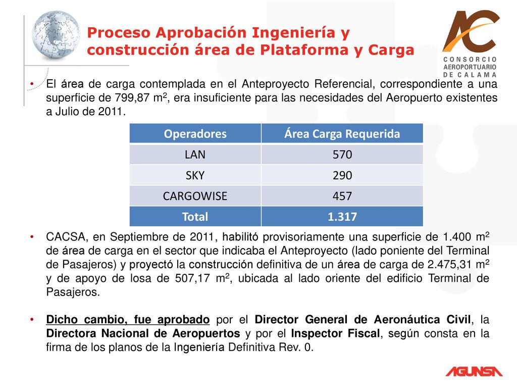 Proceso Aprobación Ingeniería y construcción área de Plataforma y Carga