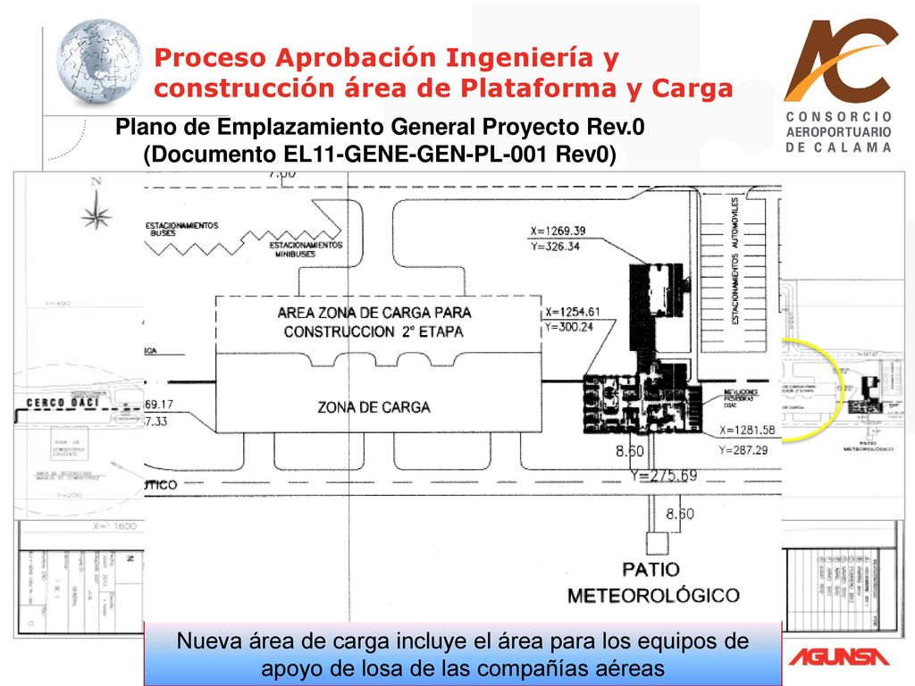 Proceso Aprobación Ingeniería y construcción área de Plataforma y Carga