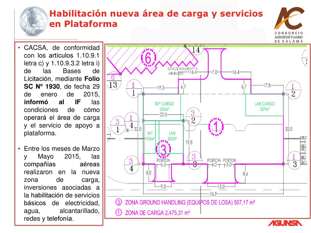 Habilitación nueva área de carga y servicios en Plataforma