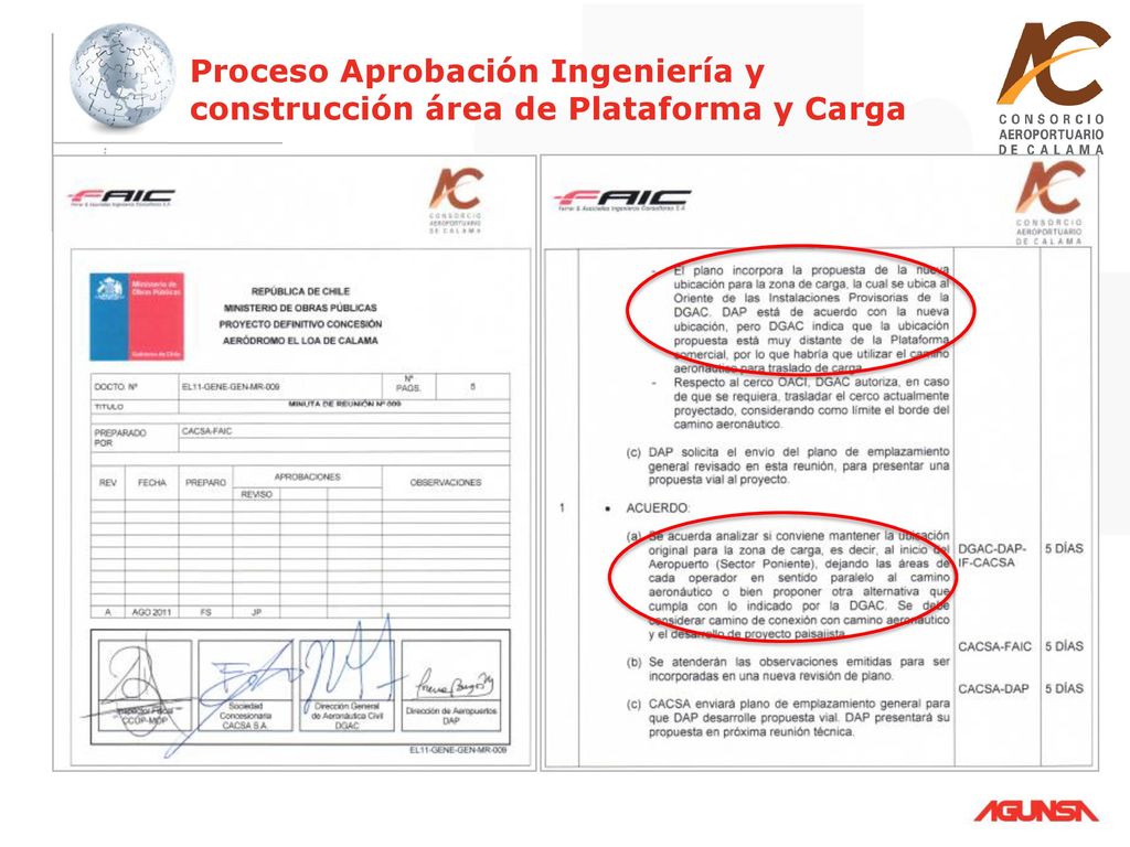 Proceso Aprobación Ingeniería y construcción área de Plataforma y Carga