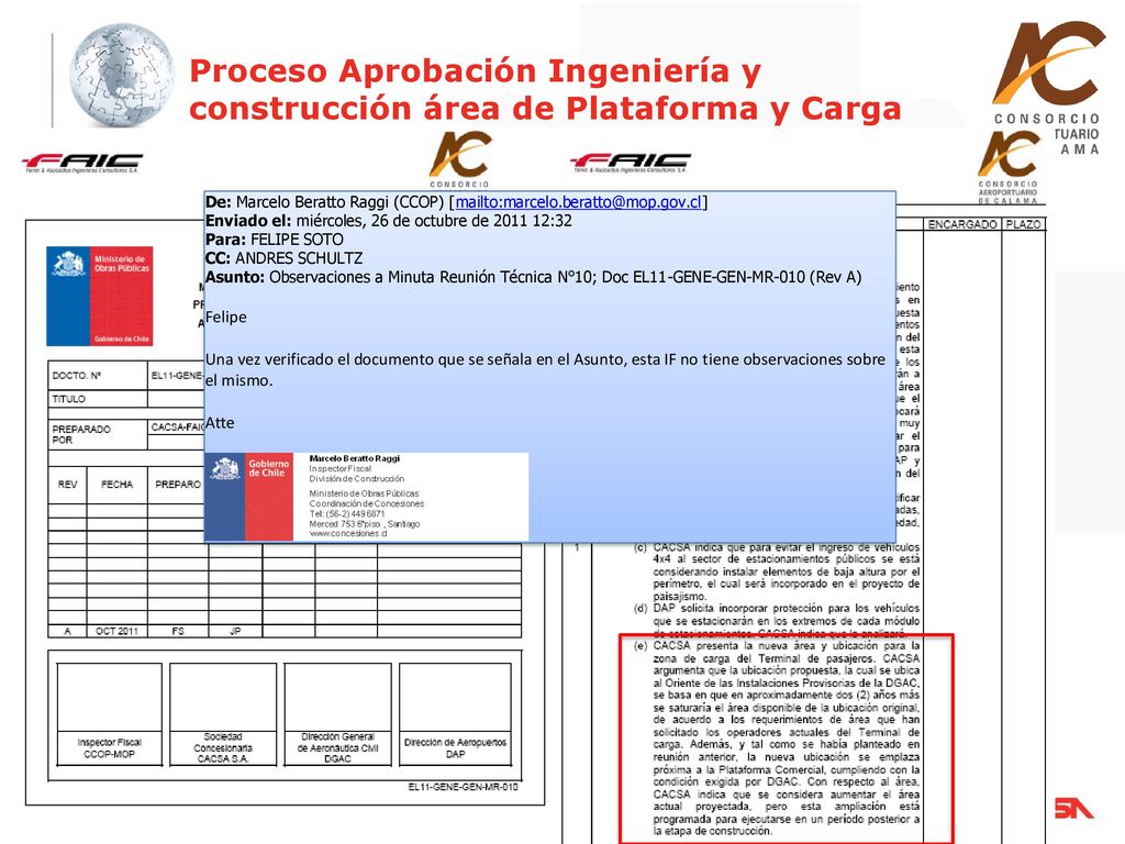 Proceso Aprobación Ingeniería y construcción área de Plataforma y Carga
