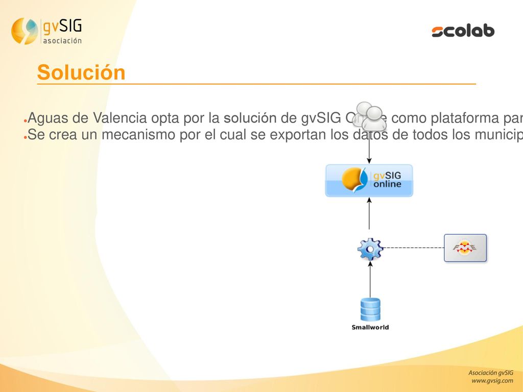 Solución Aguas de Valencia opta por la solución de gvSIG Online como plataforma para dar ese servicio a sus clientes.