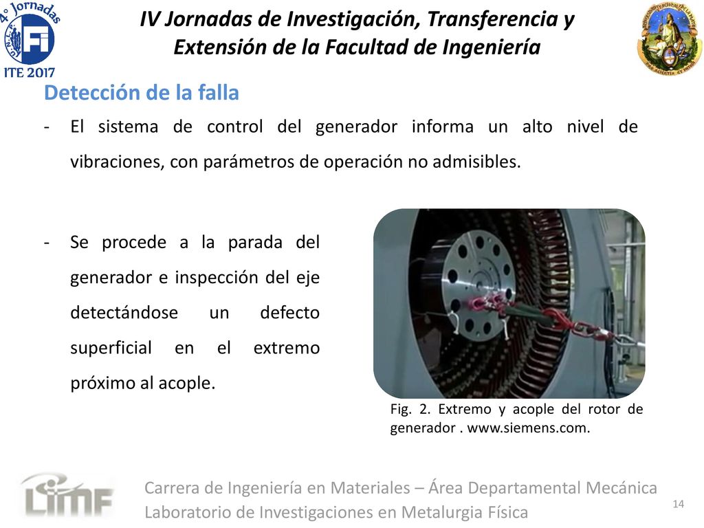 IV Jornadas de Investigación, Transferencia y Extensión de la Facultad de Ingeniería