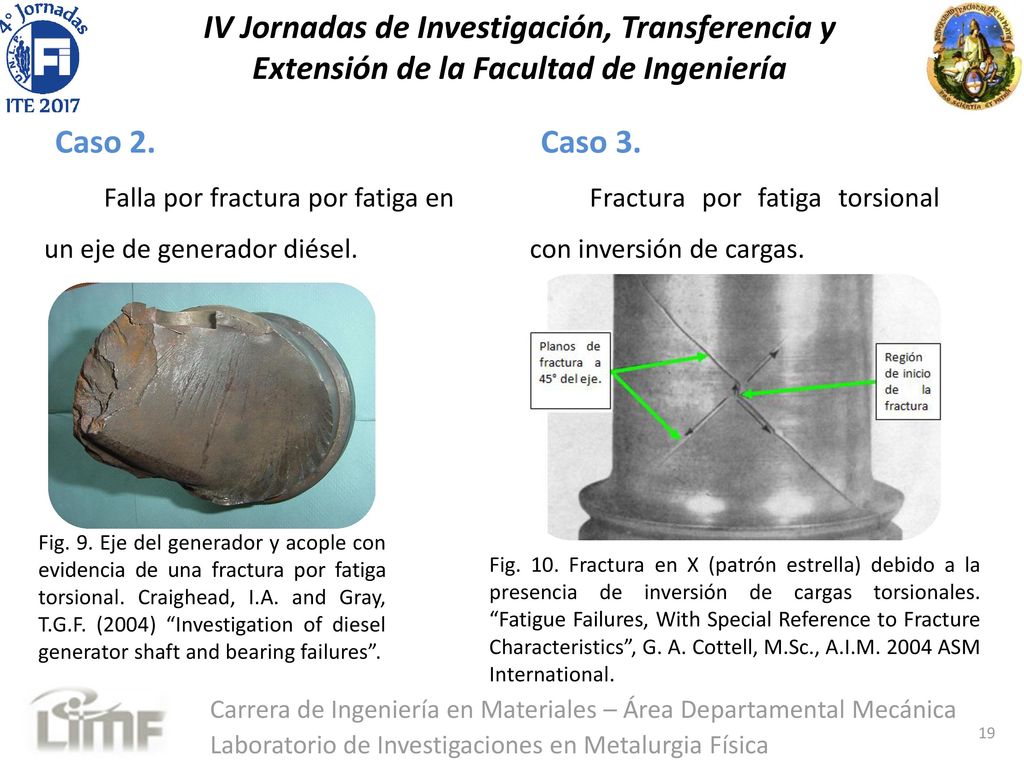 IV Jornadas de Investigación, Transferencia y Extensión de la Facultad de Ingeniería