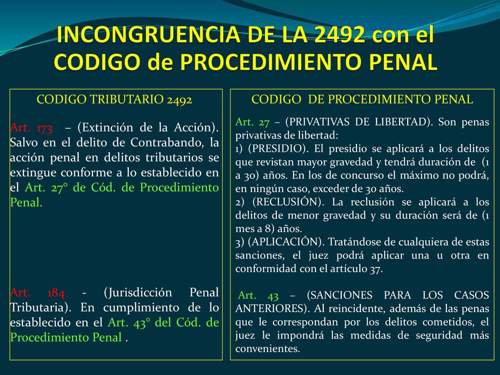 INCONGRUENCIA DE LA 2492 con el CODIGO de PROCEDIMIENTO PENAL