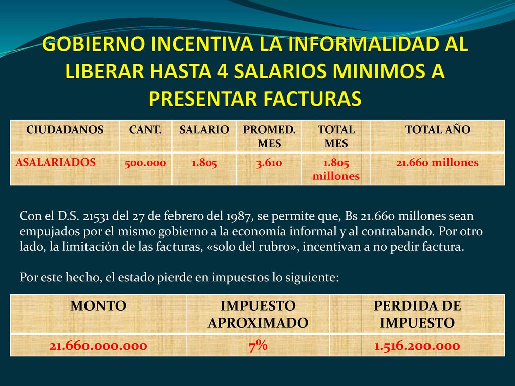 GOBIERNO INCENTIVA LA INFORMALIDAD AL LIBERAR HASTA 4 SALARIOS MINIMOS A PRESENTAR FACTURAS