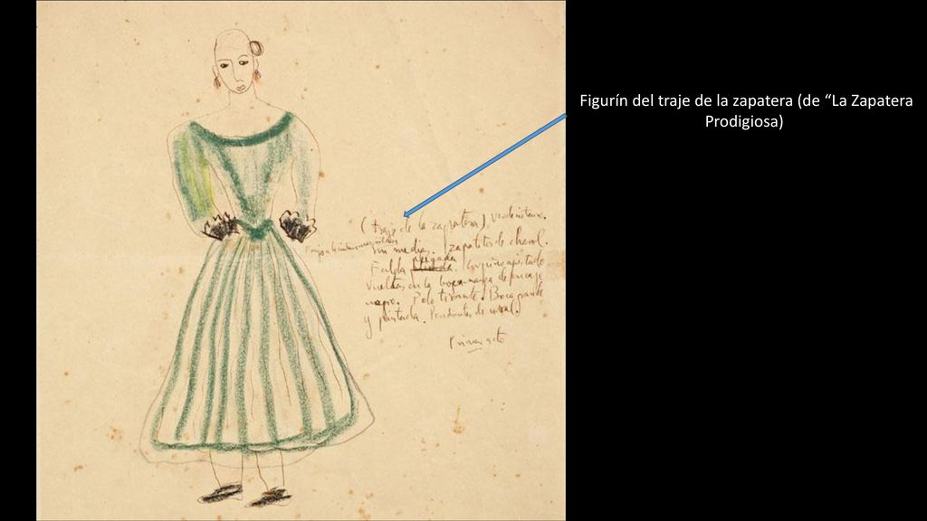 Figurín del traje de la zapatera (de La Zapatera Prodigiosa).
