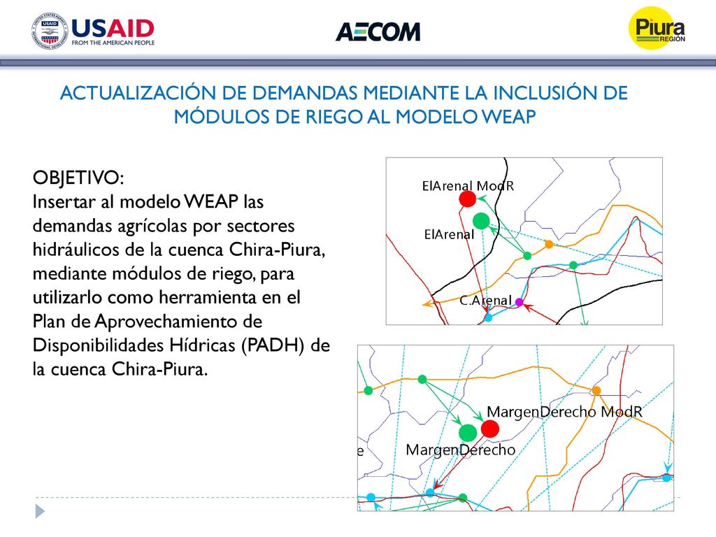 ACTUALIZACIÓN DE DEMANDAS MEDIANTE LA INCLUSIÓN DE MÓDULOS DE RIEGO AL MODELO WEAP