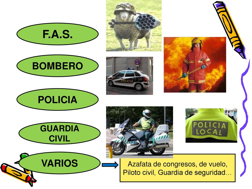 Azafata de congresos, de vuelo, Piloto civil, Guardia de seguridad…
