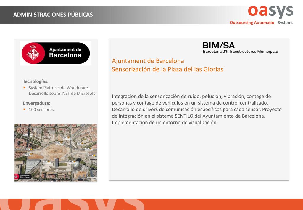 Ajuntament de Barcelona Sensorización de la Plaza del las Glorias