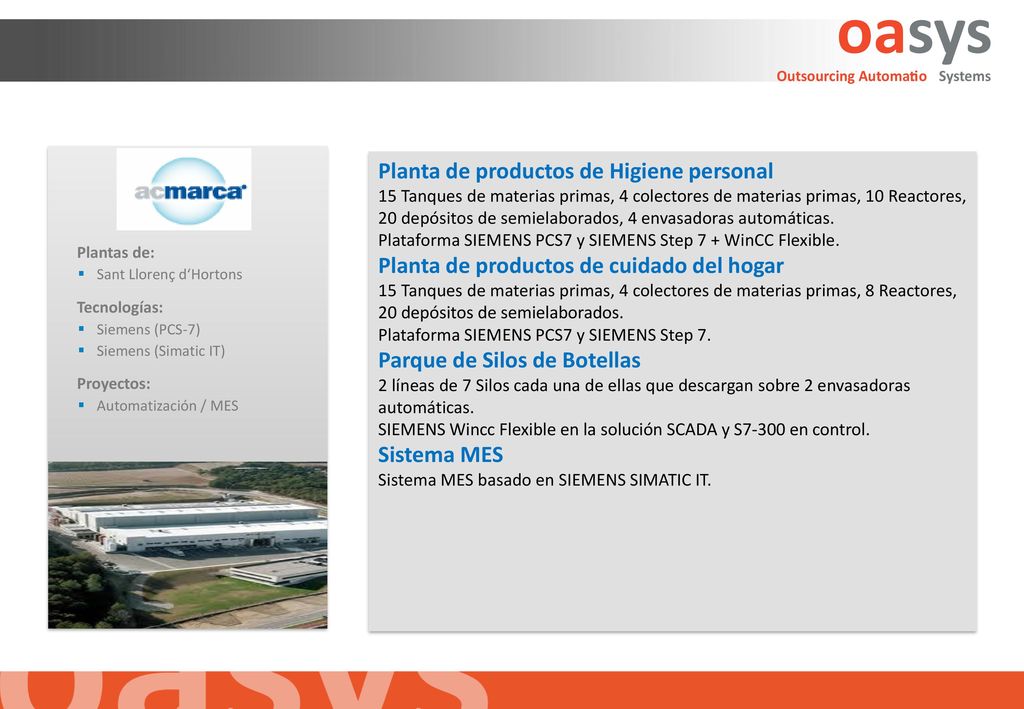Planta de productos de Higiene personal