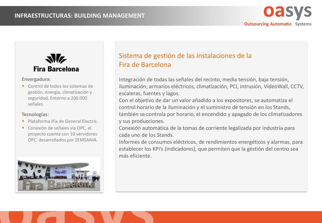 Sistema de gestión de las instalaciones de la Fira de Barcelona