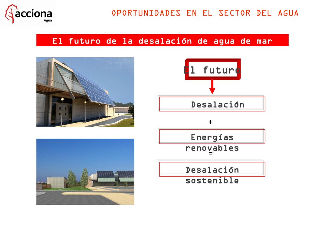 El futuro de la desalación de agua de mar Desalación sostenible