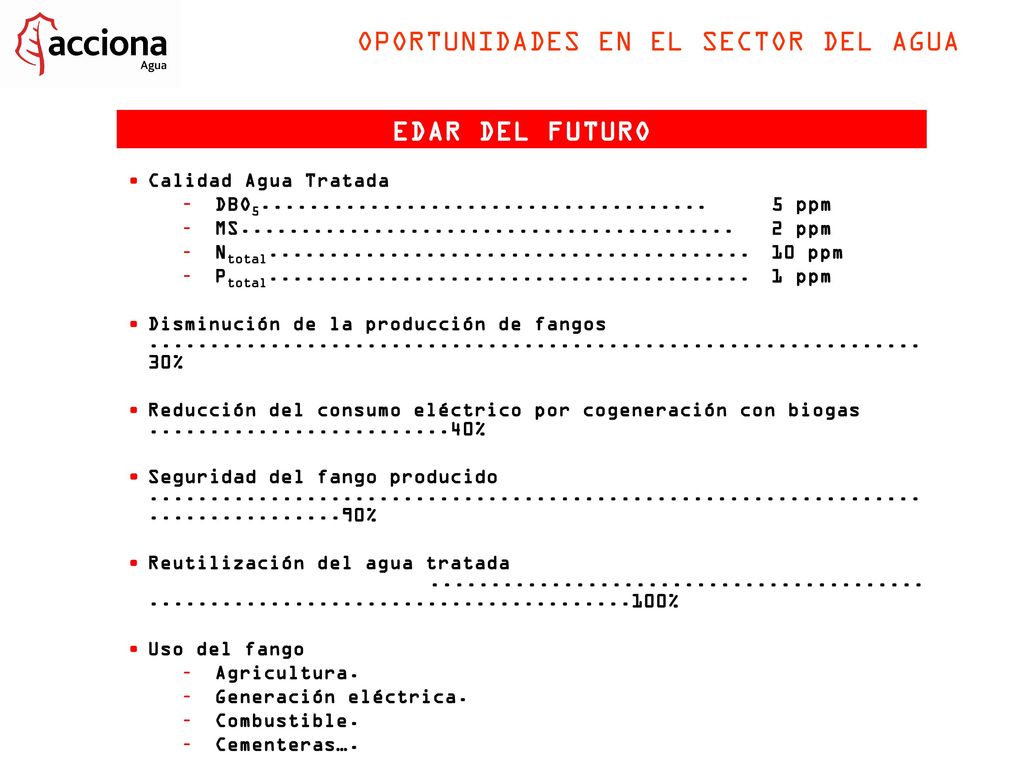 OPORTUNIDADES EN EL SECTOR DEL AGUA