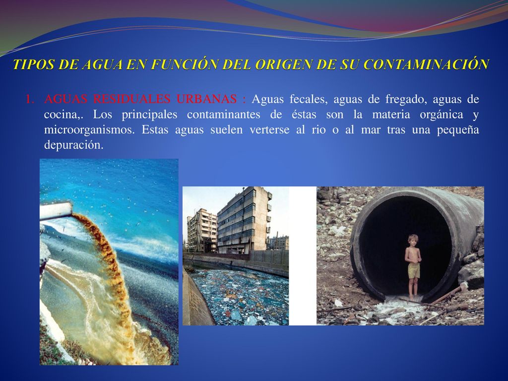 TIPOS DE AGUA EN FUNCIÓN DEL ORIGEN DE SU CONTAMINACIÓN