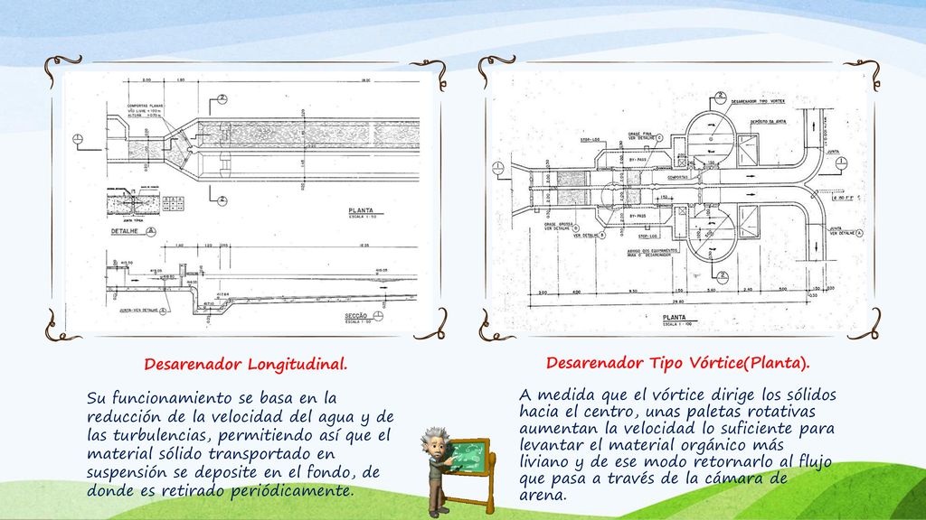 Desarenador Longitudinal. Desarenador Tipo Vórtice(Planta).