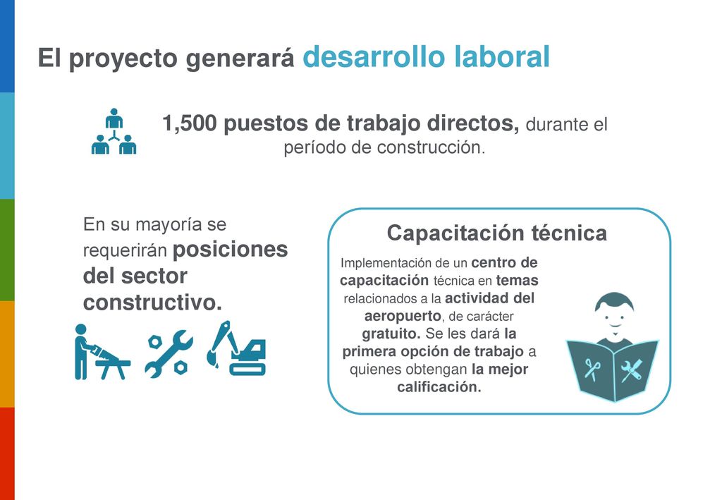 1,500 puestos de trabajo directos, durante el período de construcción.