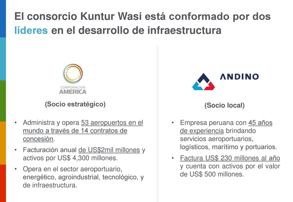 El consorcio Kuntur Wasi está conformado por dos líderes en el desarrollo de infraestructura