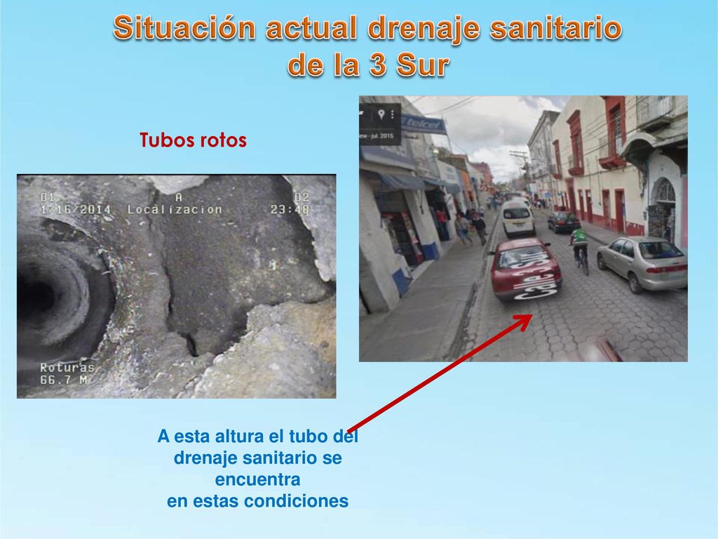 ¿Por qué sustituir Situación actual drenaje sanitario de la 3 Sur