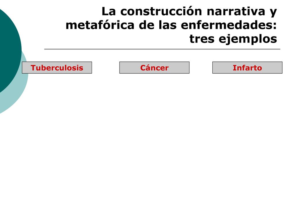 La construcción narrativa y metafórica de las enfermedades: tres ejemplos