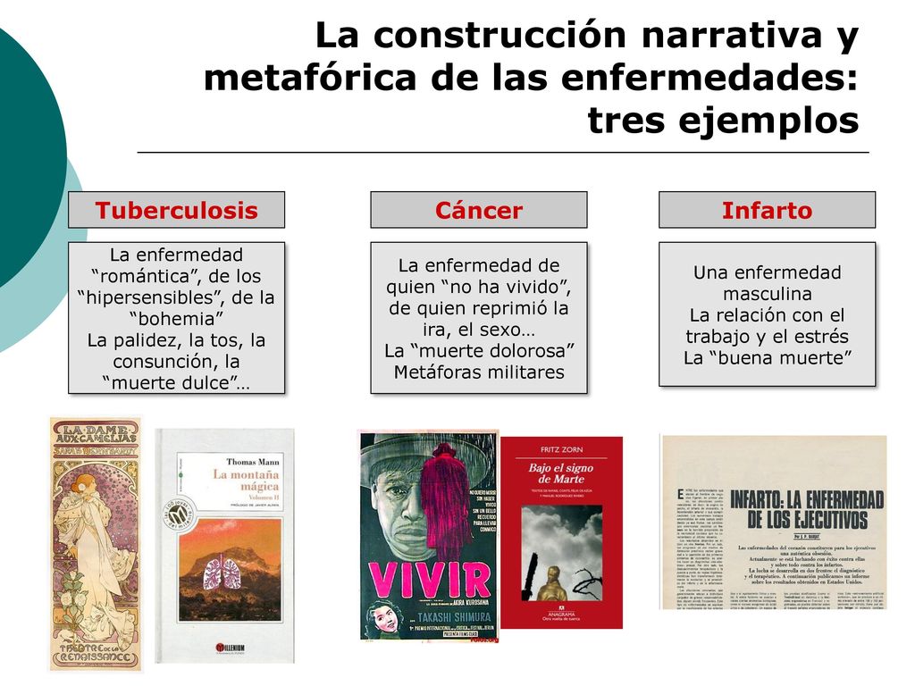 La construcción narrativa y metafórica de las enfermedades: tres ejemplos
